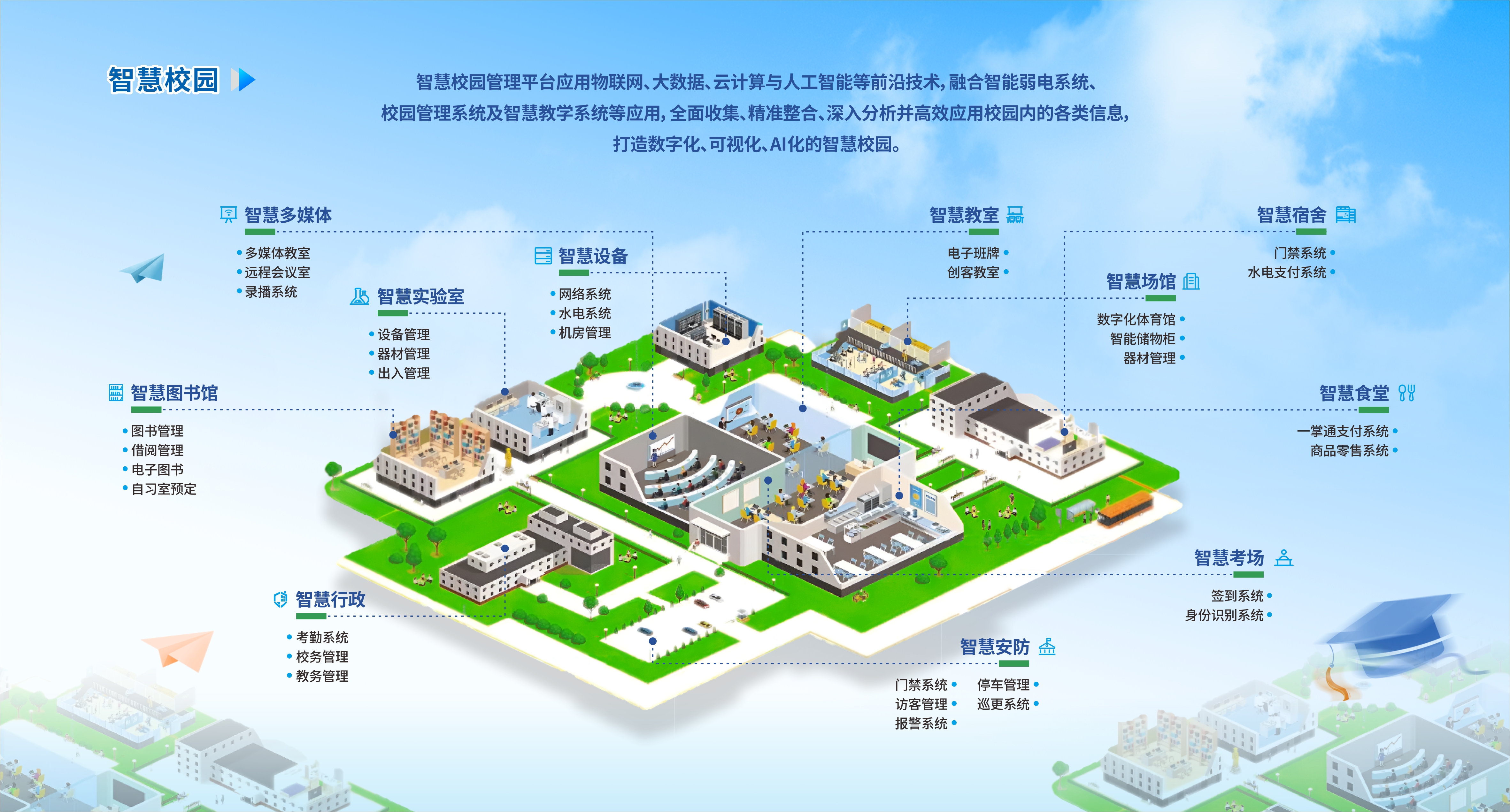 12.智慧校園 (2).jpg