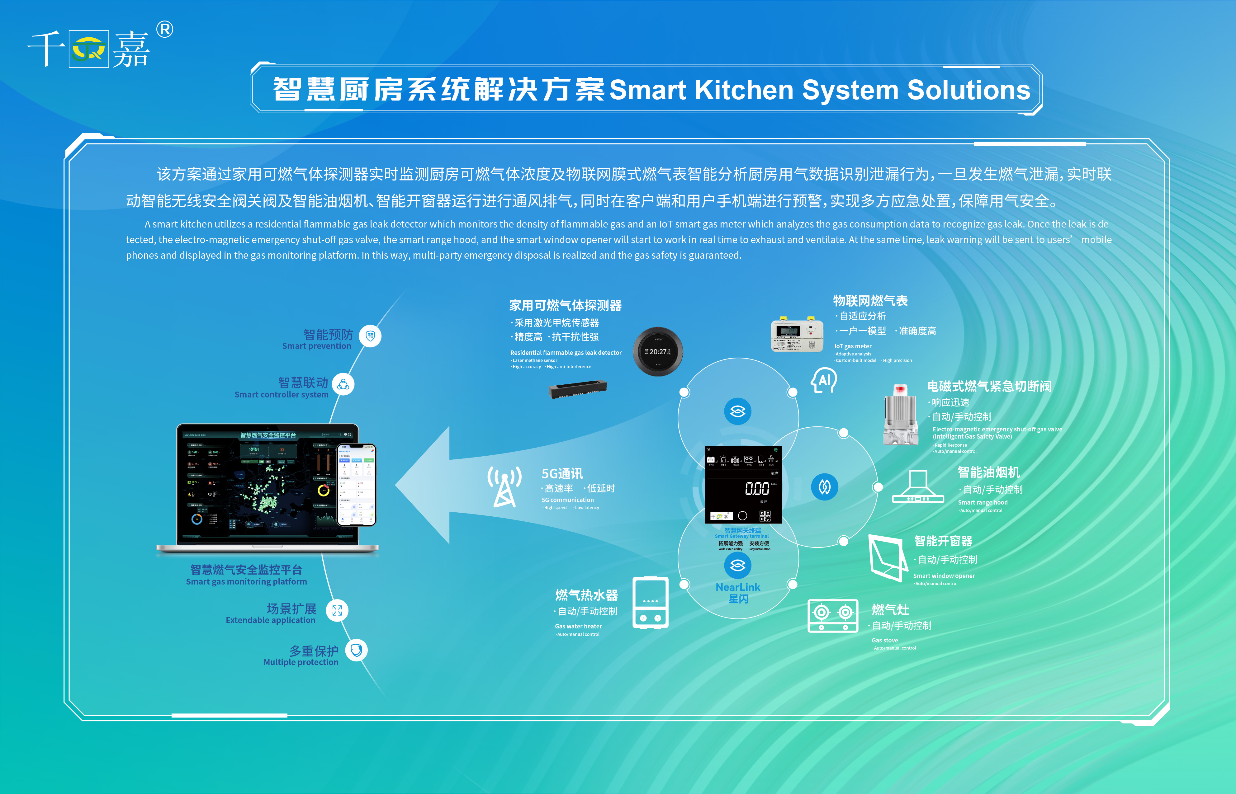 J-1400x900mm外側(cè) 拷貝.jpg